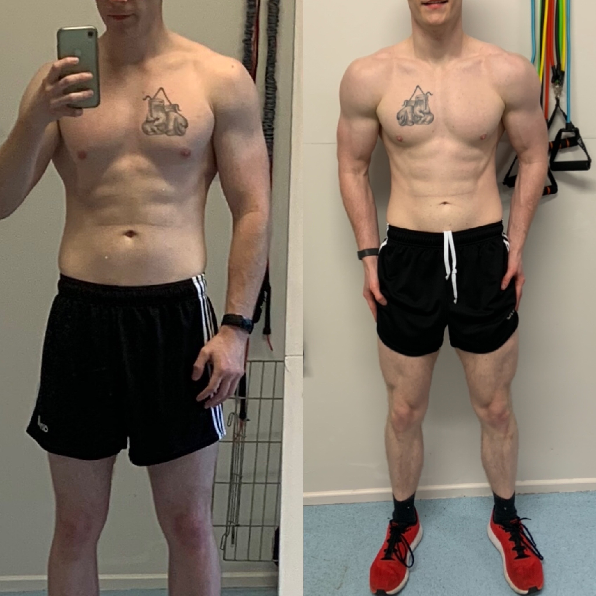 Member transformation result
